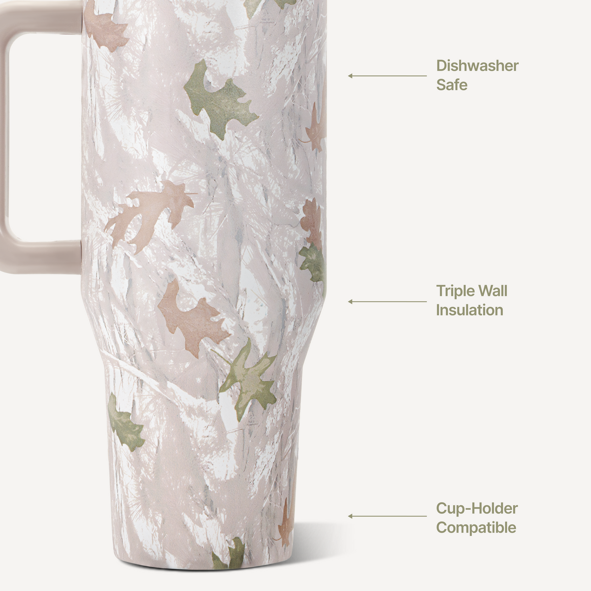camo-40oz-1183ml-t1 TRVL-Camo-3WPI.png
