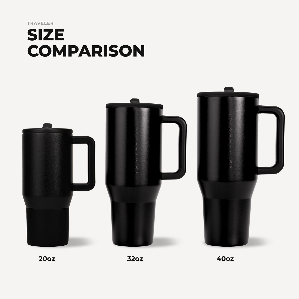 black-32oz-946ml-b8 TRVL32-Black-4-WPI.png